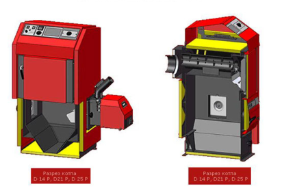 Твердотопливный котел Атмос D 14 P