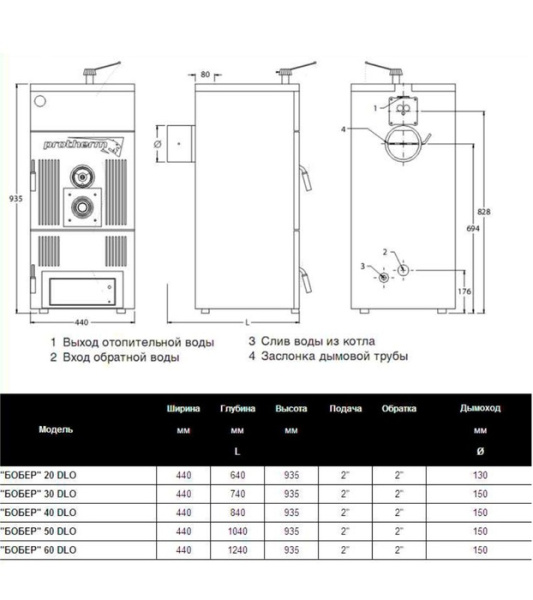 Твердотопливный котел Protherm Бобёр 20 DLO (0010018860)