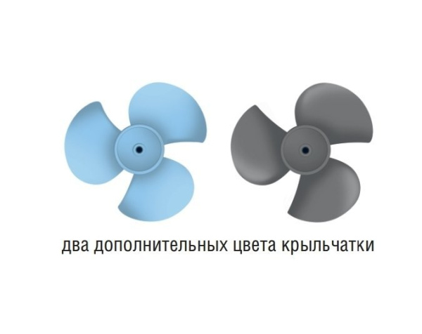 Лопастной вентилятор Timberk Triple Color Fan