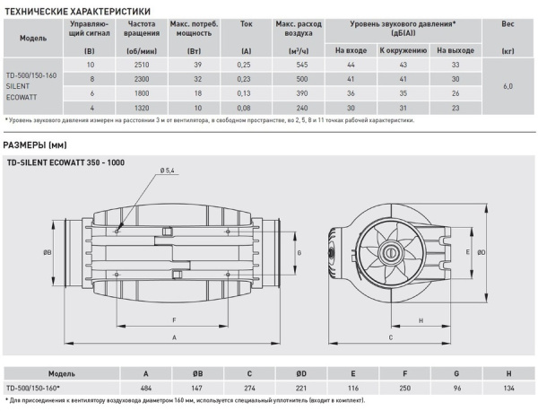 Канальный круглый вентилятор Soler & Palau 500/150-160 SILENT ECOWATT