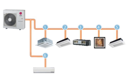 Наружный блок VRF системы LG ARUN40GS2A