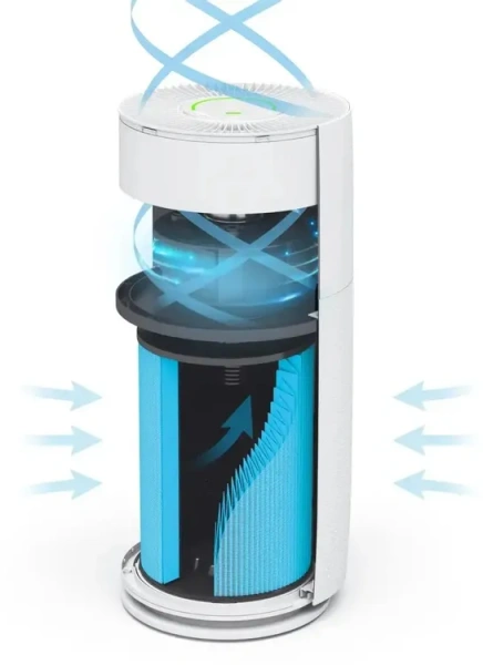 Установка обеззараживания воздуха Tion IQ-400 белый