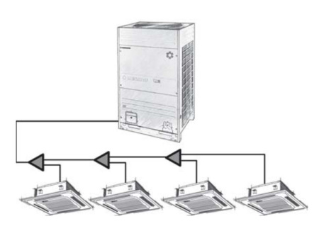 Наружный блок VRF системы Kentatsu KTRZ850HZAN3-B