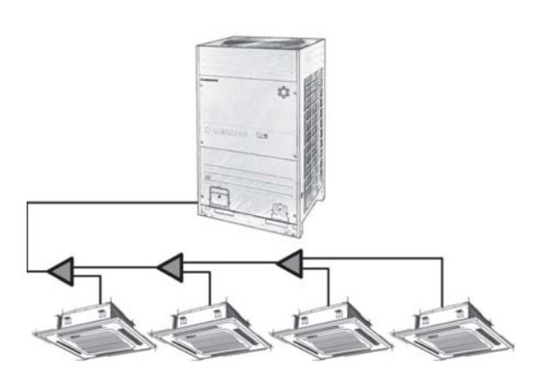 Наружный блок VRF системы Kentatsu KTRZ900HZAN3-B(TB)