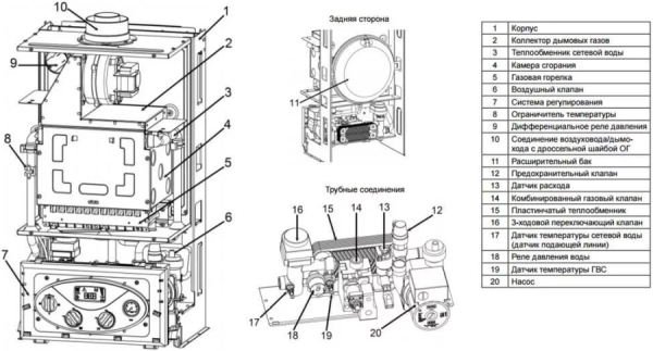 Настенный газовый котел Wolf FGG-K-24