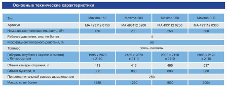 Твердотопливный котел Zota "MAXIMA" -300кВт