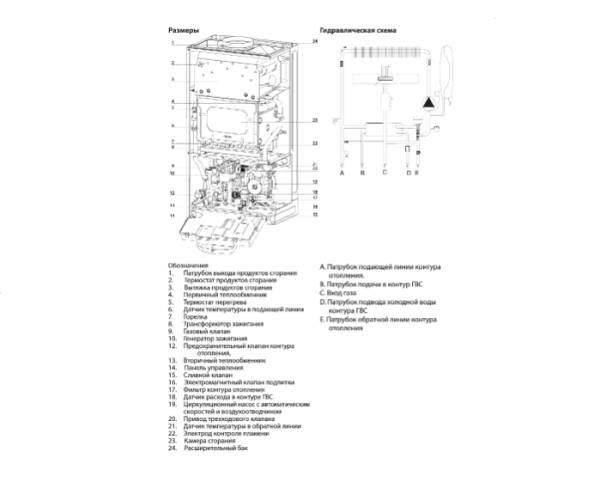 Настенный газовый котел Chaffoteaux PIGMA ADVANCE 25