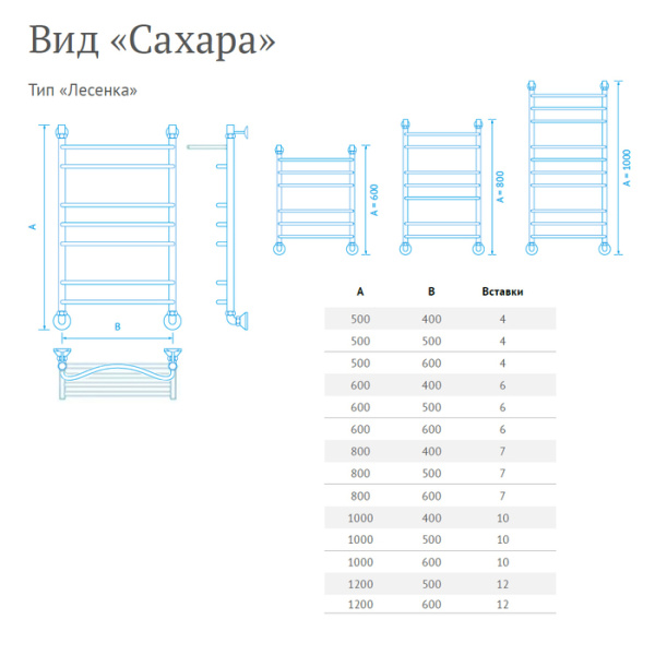 Электрический полотенцесушитель Маргроид Сахара с полкой el 100*60