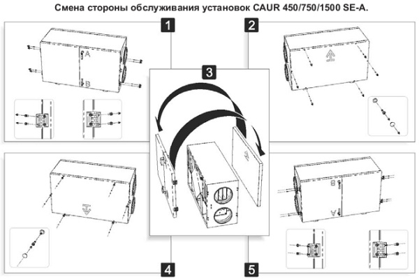 Приточная вентиляционная установка Shuft UniMAX-R 450SE-A