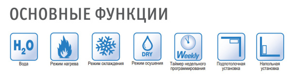 Напольно-потолочный фанкойл Pioneer KWUC20FR