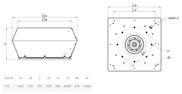 Крышный вентилятор Systemair DVCI 710D-P EC