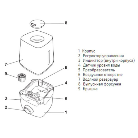 Ультразвуковой увлажнитель воздуха Атмос 2615