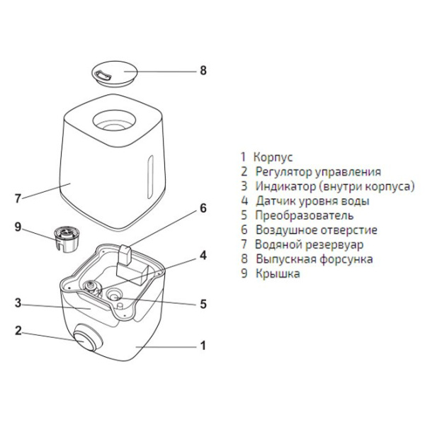Ультразвуковой увлажнитель воздуха Атмос 2615