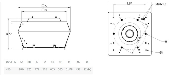 Крышный вентилятор Systemair DVCI 450E-PK EC