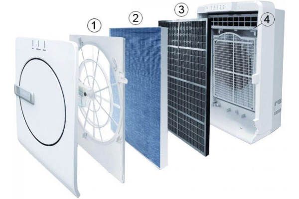 Очиститель воздуха со сменными фильтрами Mitsubishi Electric MA-E83H-R1