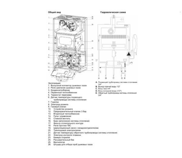 Настенный газовый котел Chaffoteaux Alixia 24 CF ULTRA
