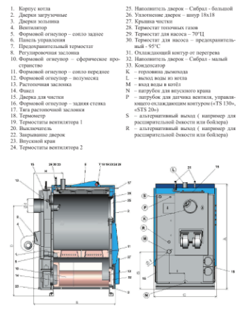 Твердотопливный котел Атмос DC 100