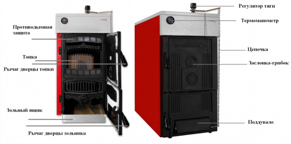 Твердотопливный котел Protherm Бобёр 20 DLO (0010018860)