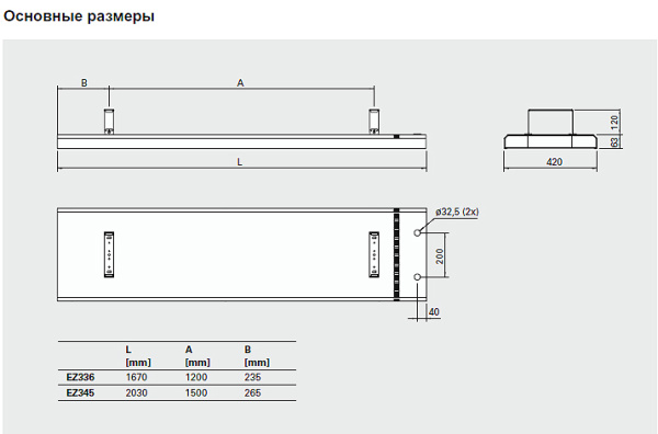 Инфракрасный обогреватель Frico EZ345