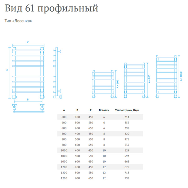 Водяной полотенцесушитель Маргроид Вид 61 профильный 80*50*55
