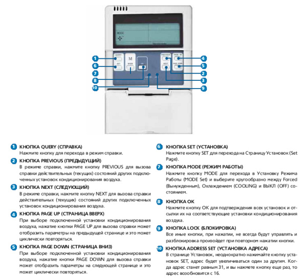 Канальный фанкойл Venterra VFD 02-03