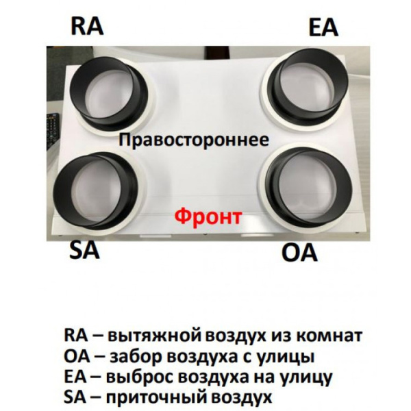 Приточно-вытяжная вентиляционная установка 500 Mitsubishi Electric VL-500CZPVU-R