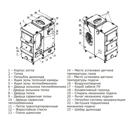 Твердотопливный котел Zota "MAXIMA" -300кВт