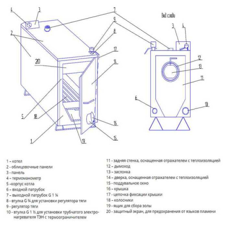Твердотопливный котел Эван Wamos TT-18
