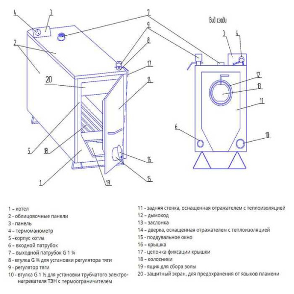 Твердотопливный котел Эван Wamos TT-18