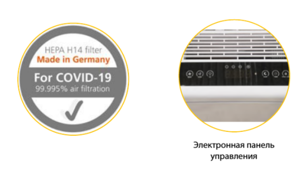 Очиститель воздуха со сменными фильтрами Master HL 400 HEPA FILTER