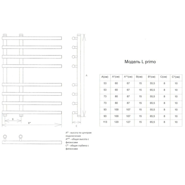 Водяной полотенцесушитель Двин L PRIMO 120/15/55