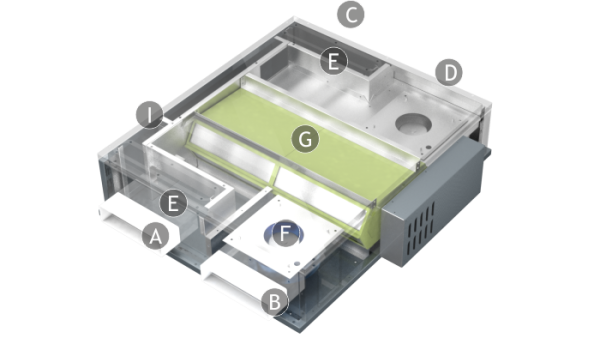 Приточно-вытяжная вентиляционная установка 500 Dospel SPARTAN