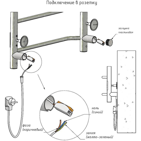 Электрический полотенцесушитель Тругор Аспект Пэк сп 1 П 60х40 32 мм