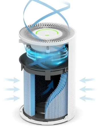 Установка обеззараживания воздуха Tion IQ-200 белый