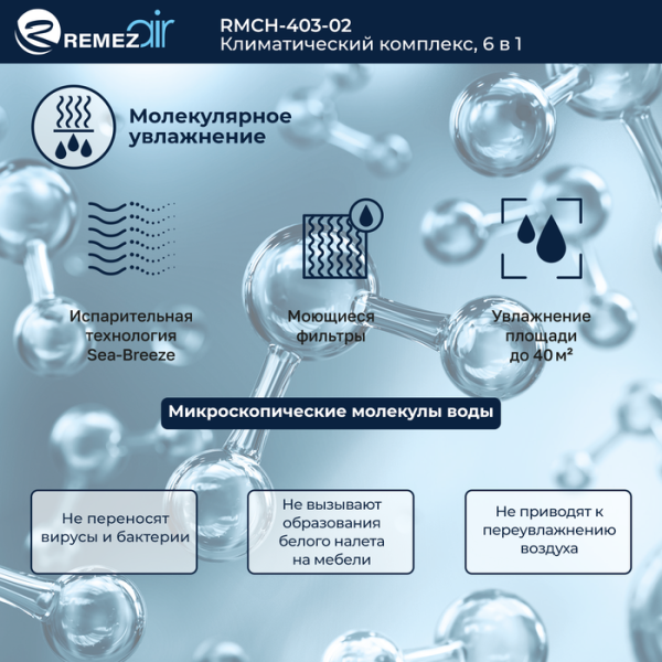 Традиционный увлажнитель воздуха REMEZair RMCH - 403-02