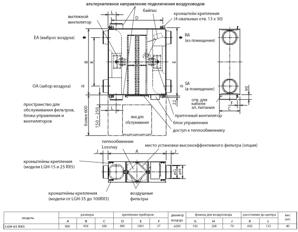 Приточно-вытяжная установка Mitsubishi Electric LGH-65 RX5-E / RVX-E