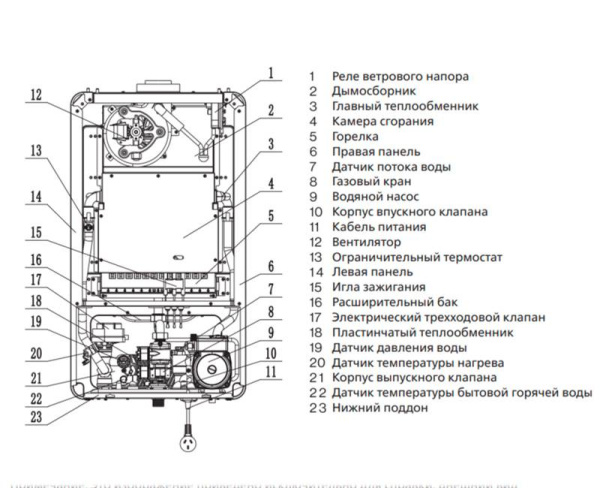 Настенный газовый котел Philips AWH7306/51(B24C1)