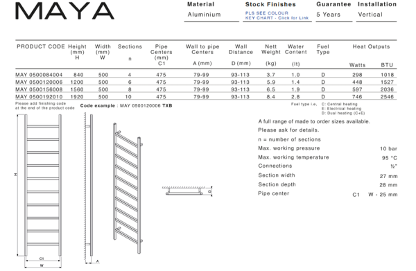 Водяной полотенцесушитель Carisa MAY 0500084004