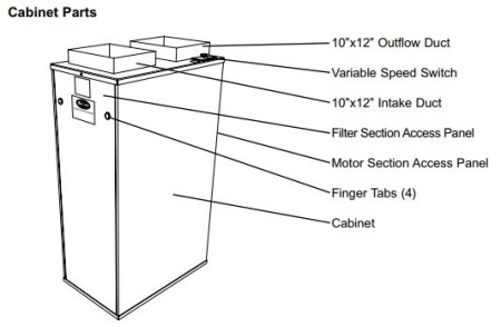 Очиститель воздуха со сменными фильтрами Amaircare 8500 Tri HEPA