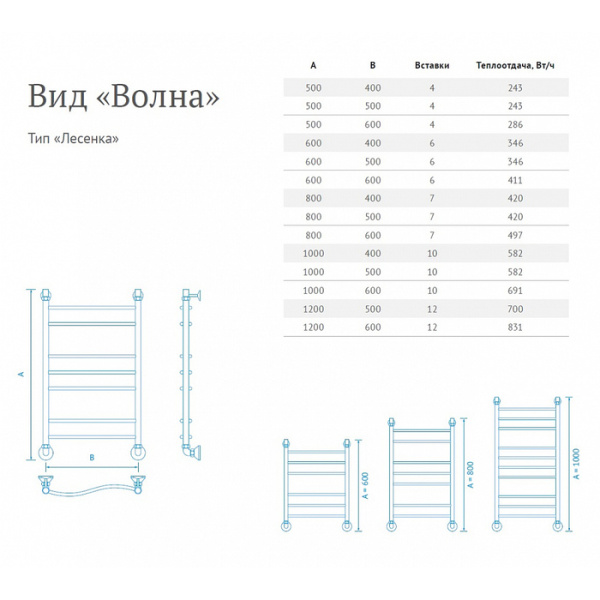 Водяной полотенцесушитель Маргроид Волна 120*60