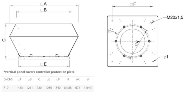 Крышный вентилятор Systemair DVCI 710D-S EC