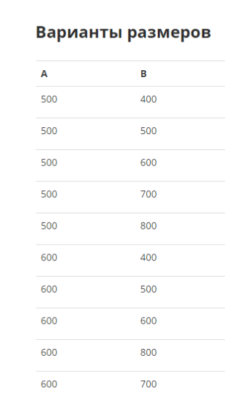 Водяной полотенцесушитель Маргроид Вид 28 (1") 50*70