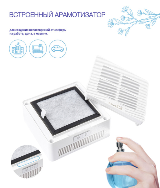 Очиститель воздуха для автомобиля REMEZair RMA-103-03