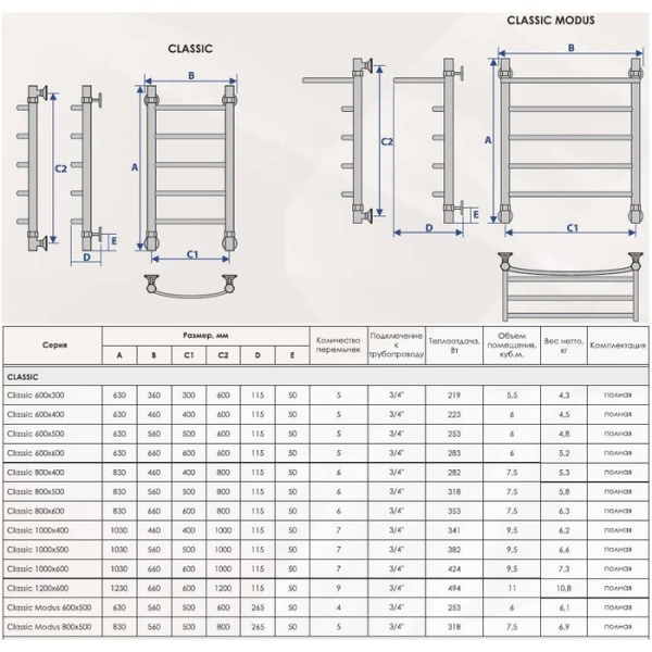 Водяной полотенцесушитель Energy Classic 1200x600