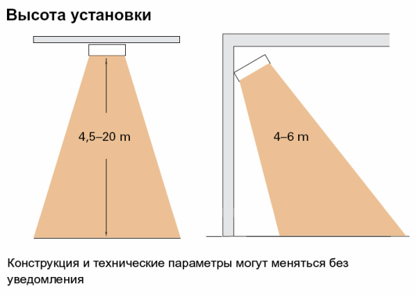 Инфракрасный обогреватель Frico IR6000