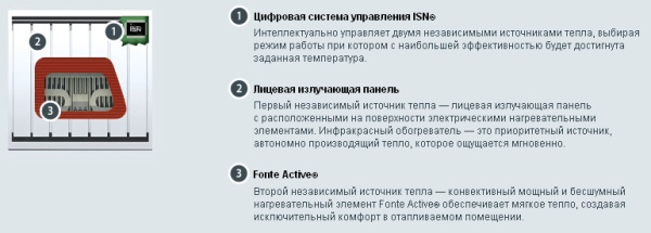 Конвектор Noirot Calidou Plus (medium) 1500