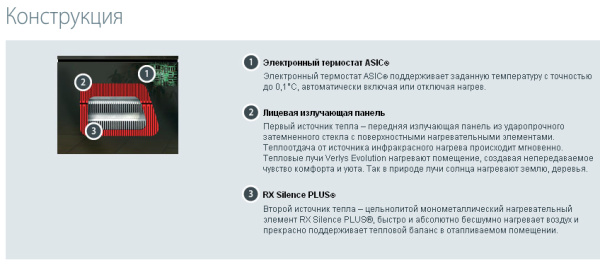 Конвектор Noirot Verlys Evolution 2000