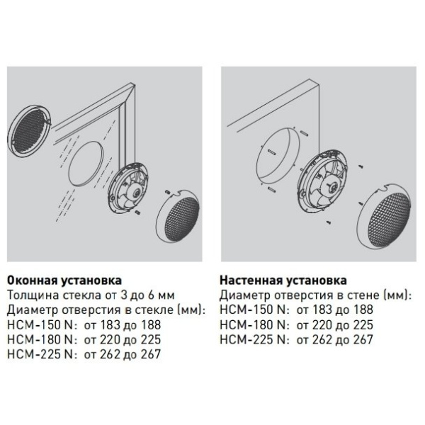 Вентилятор для оконной установки Soler & Palau HCM 150N