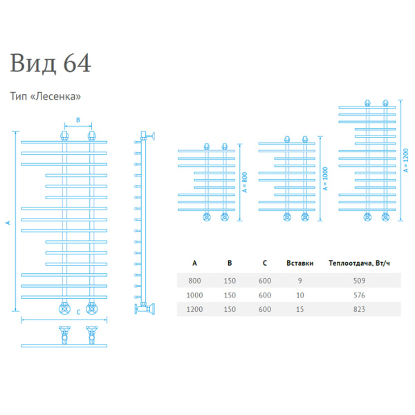 Водяной полотенцесушитель Маргроид Вид 64 100*60