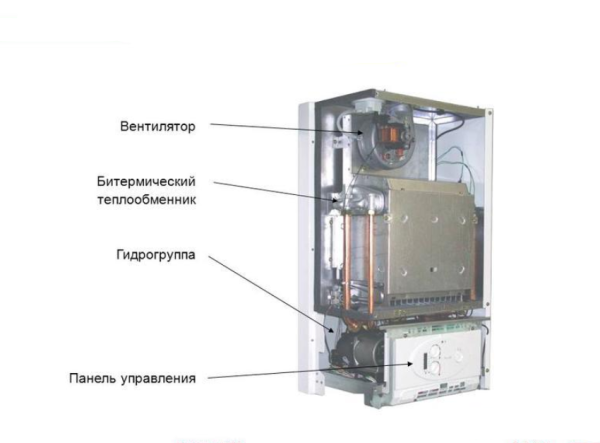 Настенный газовый котел Protherm Рысь К 18/25 MKV (0010020287)